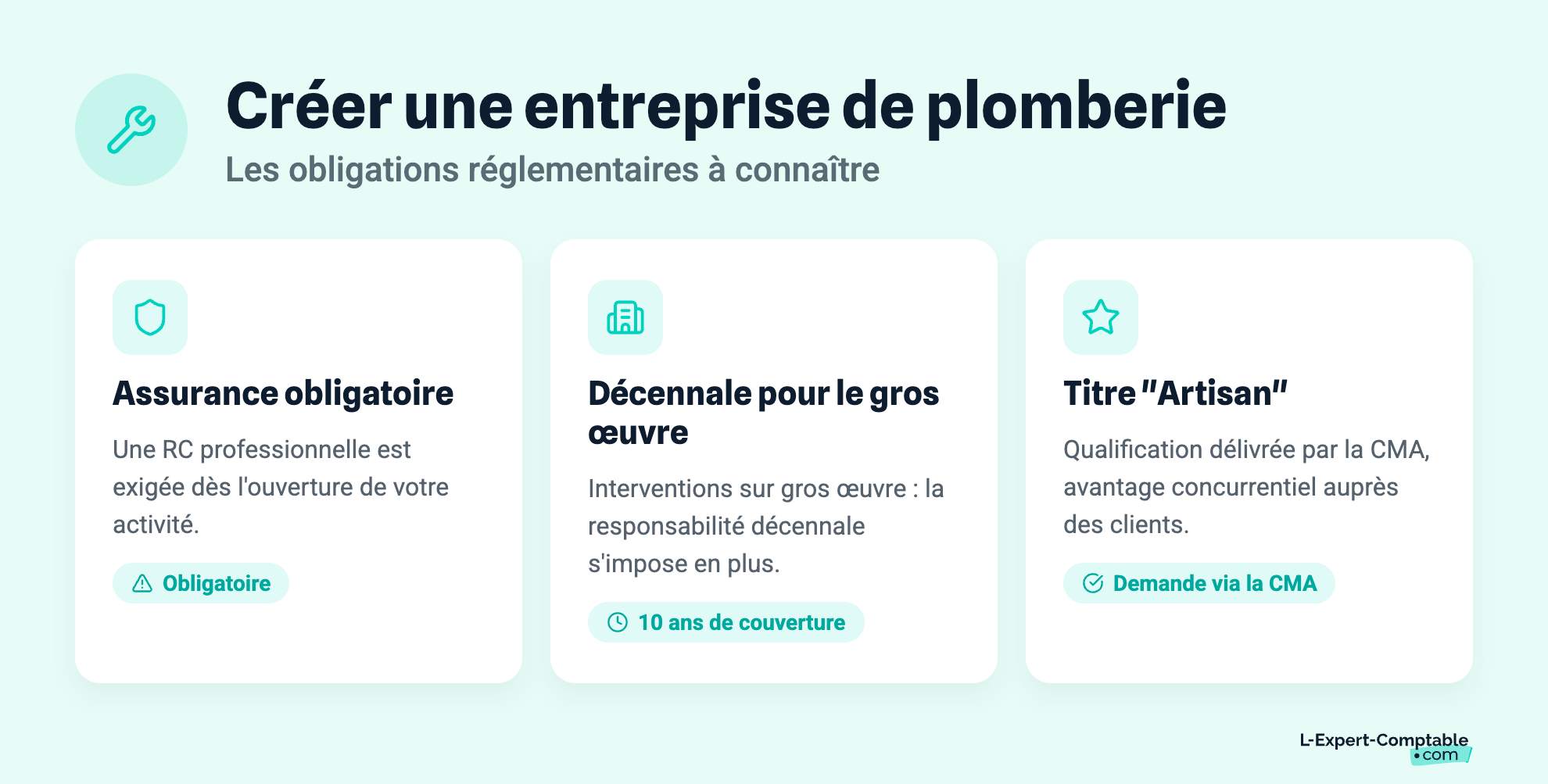 Créer une entreprise de plomberie